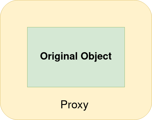 original_object