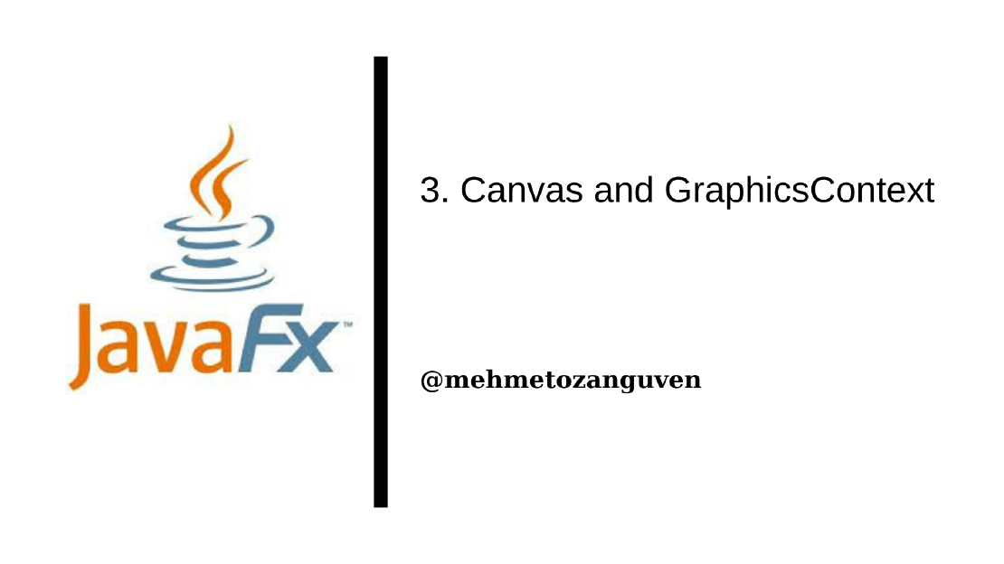 JavaFX Canvas and GraphicsContext